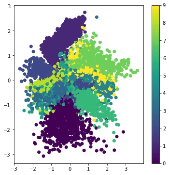 vaemnist cluster